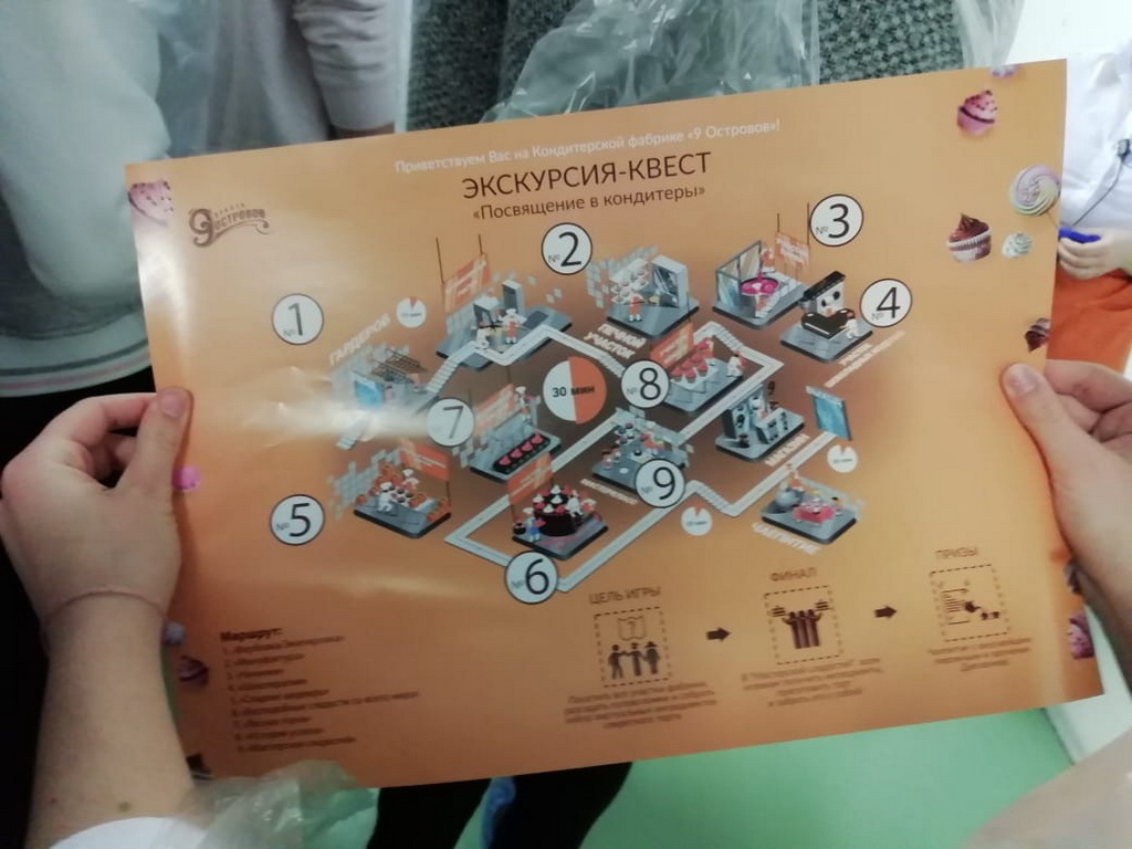 Фабрика 9 островов экскурсия